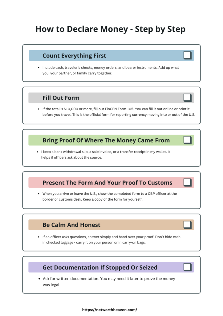 How to Declare Money - Step by Step